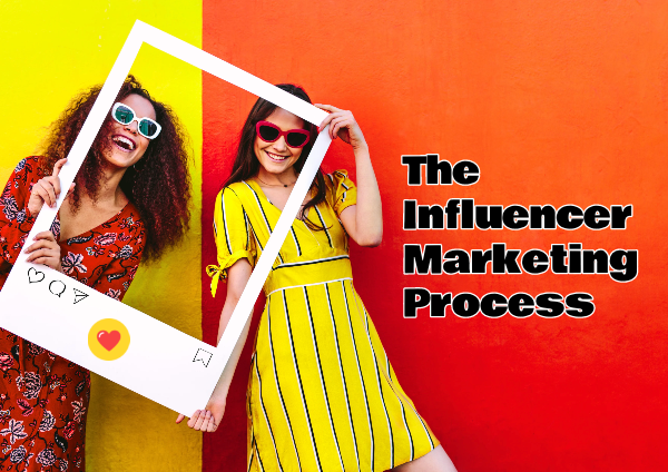 The Influencer Marketing Process